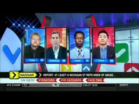 Around The Horn Today 1/18/2018 - Rockets Shocked, Disappointed Over No Clipper Suspensions?