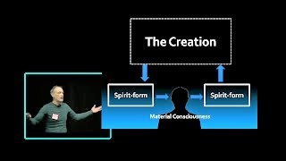 Reincarnation and the Evolution of Consciousness - Presentation