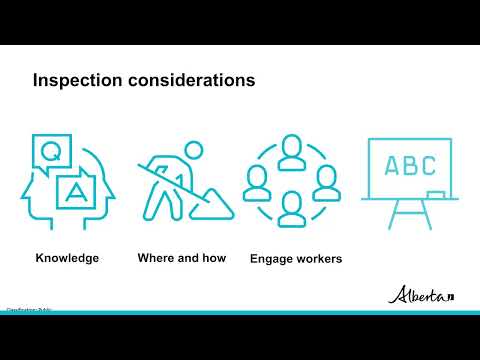 Musculoskeletal disorders – Inspections and MSD prevention