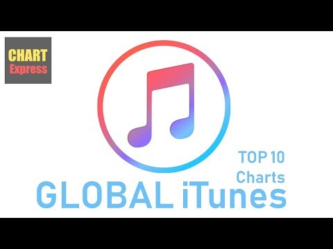 Global iTunes Charts | Top 10 | 04.08.2019 | ChartExpress