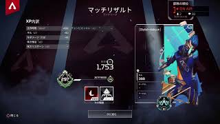 お久しぶりです