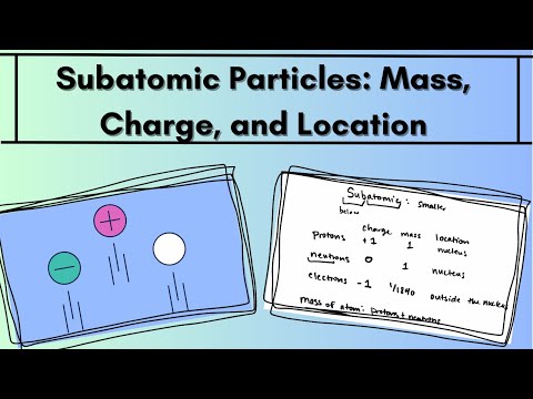 Subatomic Particles: Mass, Charge, and Location
