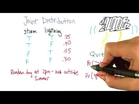 The Best Line Quiz Georgia Tech Machine Learning