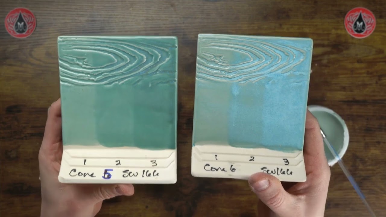 SW 166 Norse Blue Glaze Profile