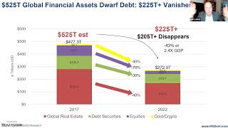 The Greatest Bubble in History Is About to Burst