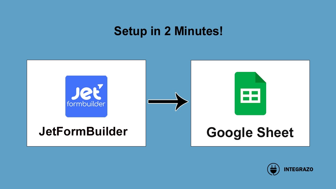 JetFormBuilder to Google Sheets Integration in WordPress (Free Plugin) | Integrazo Automator