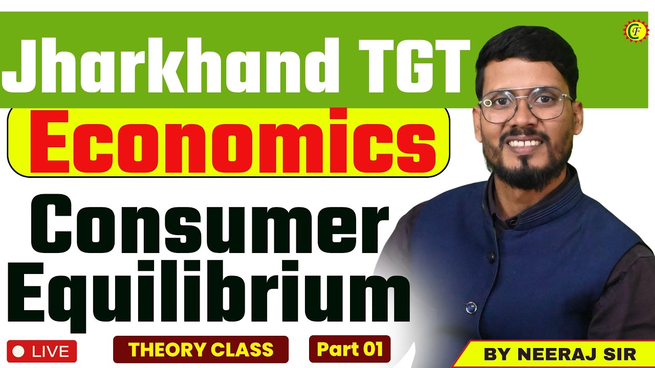 Consumer Behaviour | Part 1