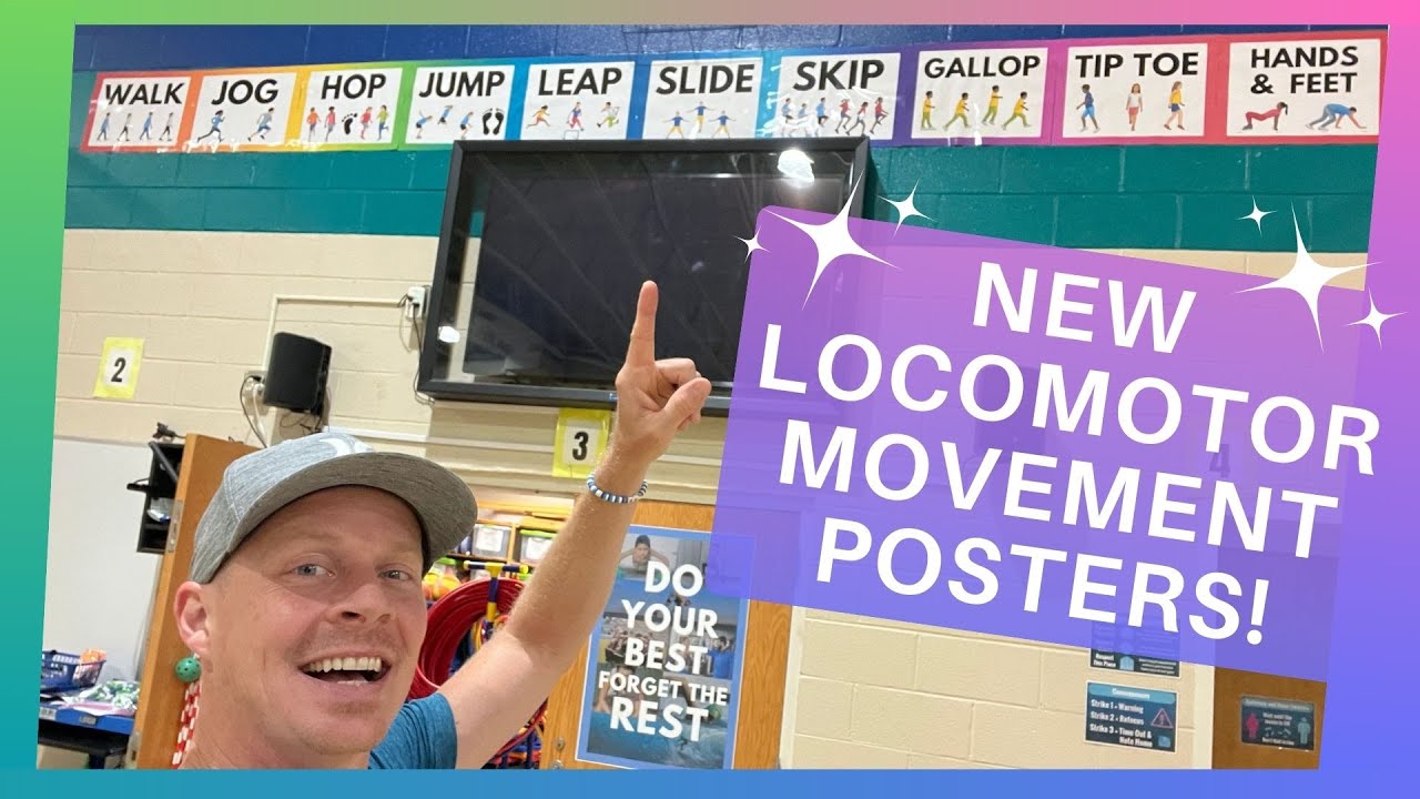 New Locomotor Movements Posters and Visuals Resource