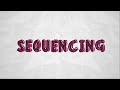 What Is Sequencing Sequencing Storybag Stories Thinking Skills For Kids