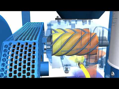 Boge Compressors S Series Screw Compressor