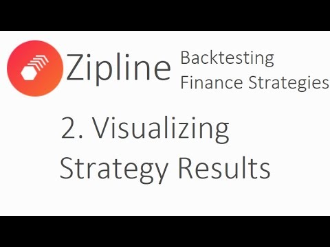 Visualizing Strategy Metrics Zipline Tutorial local backtesting and finance with Python p 2