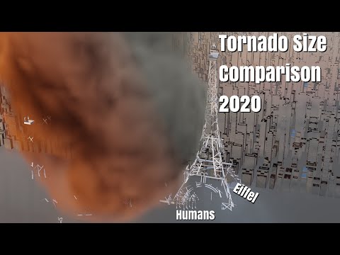 Biggest Tornado Size Comparison