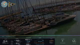 LIVE Webcam: Bikini Beach & Gordon’s Bay Harbour (Cape Town, South Africa) | Rotating Cam