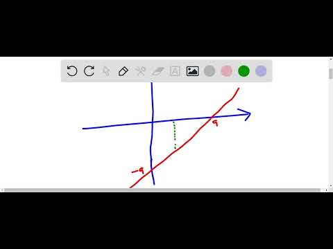 1-9. 143 22 f (x)= 13 Find f (2)