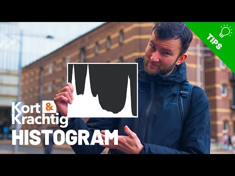 Alles over het HISTOGRAM in ongeveer 4 minuten | Kort & Krachtig