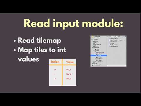 Wave Function Collapse Tutorial 11 Coding Input Reader Part 2
