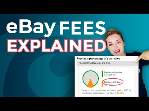 eBay Listing Fees & eBay Insertion Fees Explained |...