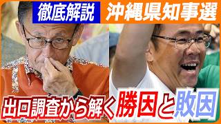 【沖縄知事選】現職が落選、出口調査から解く背景／国との対立に疲れ…重視したのは？／政府のアメとムチ／共同通信カイセツ！