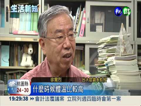 防蚊液.防曬乳別同時用 當心過敏