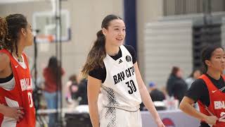 [閒聊] 近代世大運男籃名單.名次 (台裔女新星) 