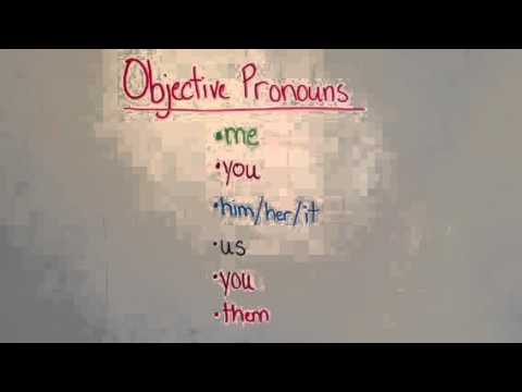 A song to learn your Objective Pronouns.
