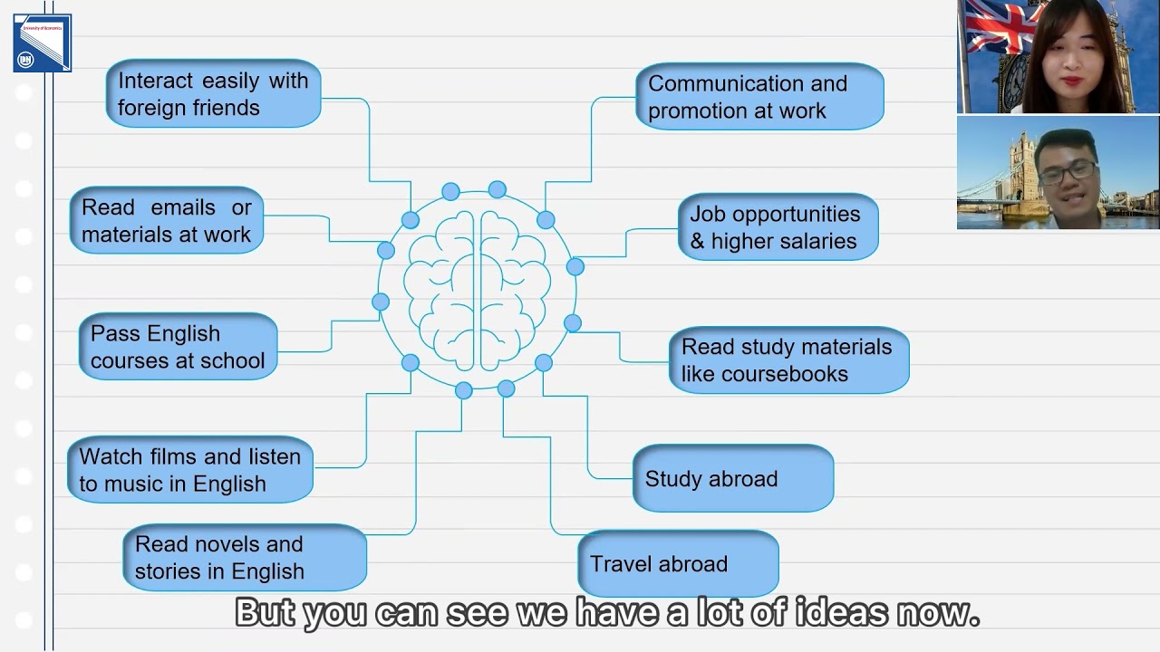 Writing skills: Brainstorming