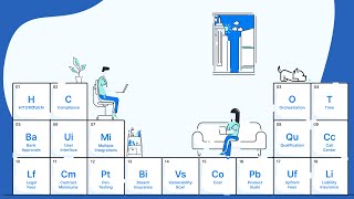 Hydrogen YouTube Video