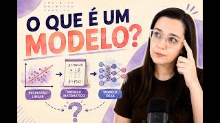 O que é um MODELO? Da matemática à Inteligência Artificial (explicado do zero)