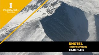 How to Access and Use Snotel Data for Outdoor Recreation