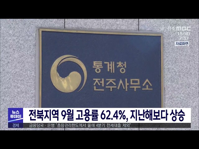 전북지역 9월 고용률 62.4%, 지난해보다 상승