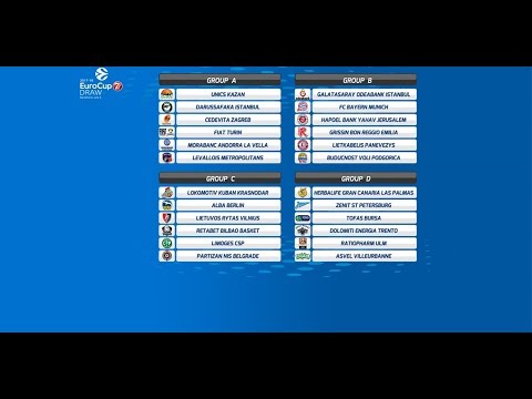 2017-18 7Days EuroCup Draw Highlights