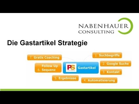 In diesem Video: Gastartikelstrategie - Mit der Gastartikeln Expertenstatus aufbauen - Robert Nabenhauer Consulting

Dies ist ein  Ausschnitt aus dem Webinar "Die PreSales Marketing Strategie". 
