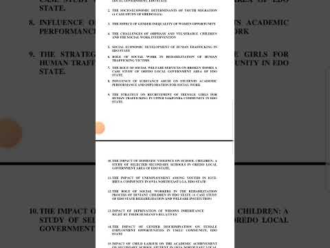 social work RESEARCH TOPICS