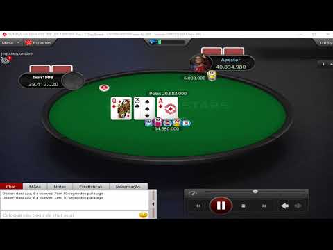 Daniel Aziz é campeão do Sunday Million do PokerStars