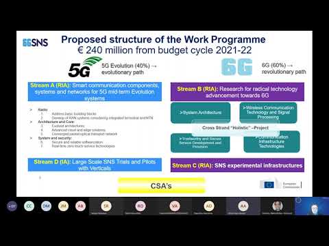 ICT 52 Workshop on 6G - First day - Morning session