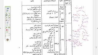 صورة شرح موصل الطلاب (62 ) / ما جاء من الكلمات على اثني عشر وجهًا