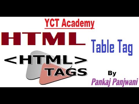 Complete Registration Form in HTML Hindi