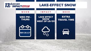 LIVE LOOPING RADAR | Thanksgiving weather in West Michigan