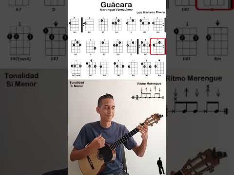 Guacara - Luis Mariano Rivera