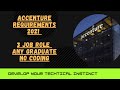 Accenture Recruitment Process 2021 Accenture Registration Process