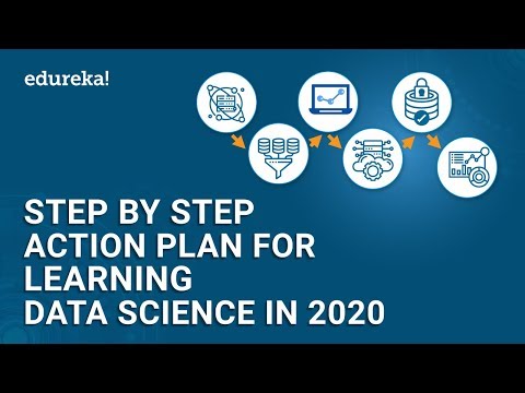 Data Science Training | Data Science Tutorial for Beginners | Data Science with R | Edureka