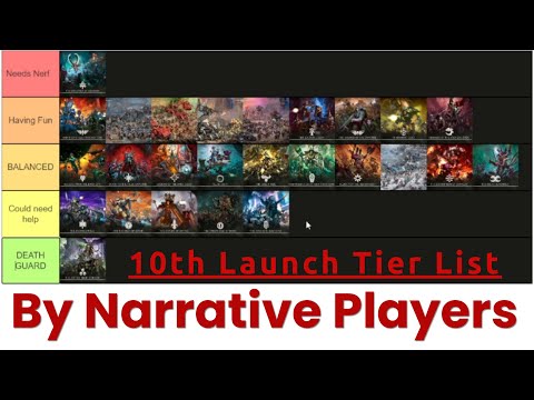 10th Edition Tier List (on day 1)