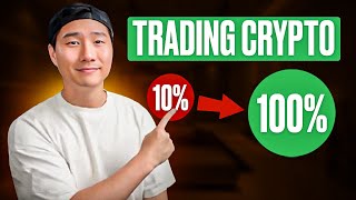 Day Trading Cryptocurrency for Beginners - Trading on Leverage (Kucoin Futures)