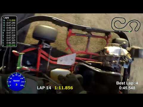 3ª Etapa Lika Racing 2025 - Arena Kart - 26042025