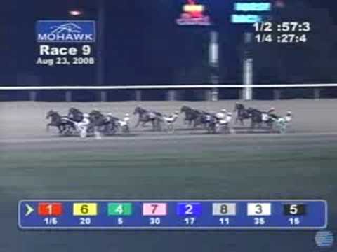 Major In Art - Metro Pace Elim