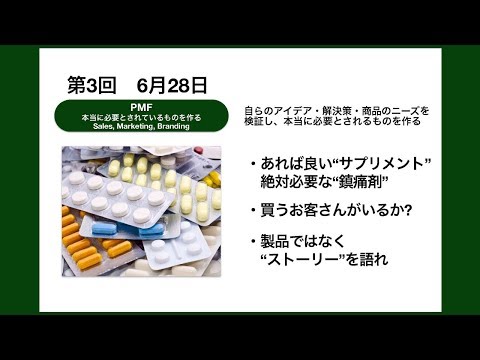 【岡山大学SiEED】#4-3「PMF 本当に必要とされているものを作る Sales, Marketing, Branding」アントレプレナーの事業開発方法