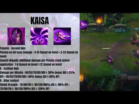 LEAGUE PATCH 12.16 LONG RANGE CHAMPION ADJUSTMENTS