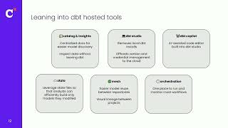 Freedom through structure: How WHOOP scales analyst autonomy with dbt