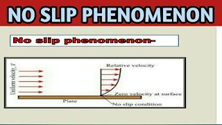 No slip phenomenon in fluid mechanics,,,,what is no slip phenomenon