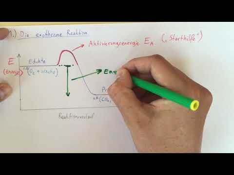 Energie II: Exotherme und endotherme Reaktionen